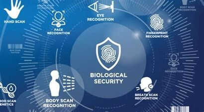 Biometrics