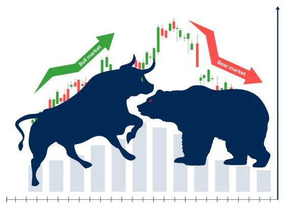 Trading Bulls